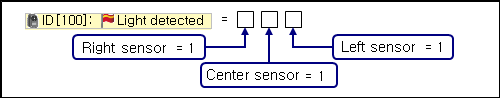 Light Detected